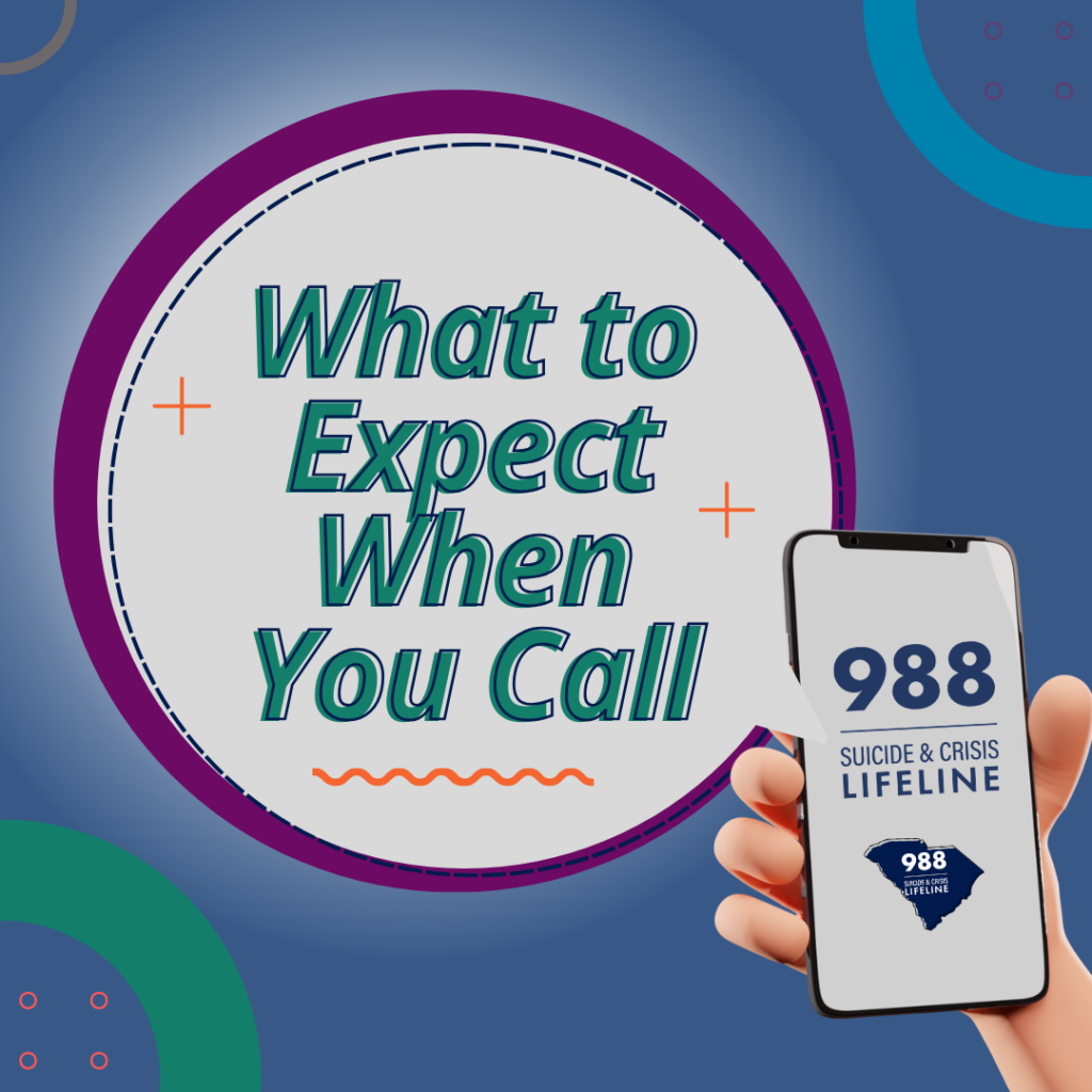 A graphic of a hand holding a cellphone displaying the 988 Suicide & Crisis Lifeline logo and the words What to Expect when you Call